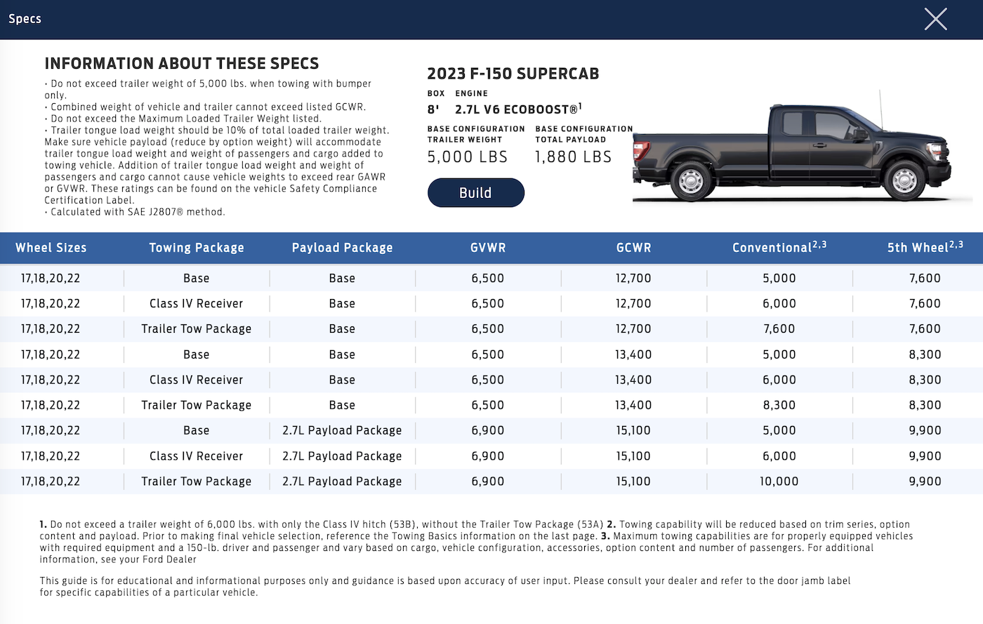 Towing Guide specs screenshot